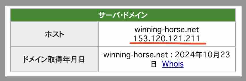 最上式勝馬投票券のIPアドレス